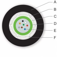ВО кабель универс., U-DQ(ZN)BH 8G50 OM2, CC, монотуб,LSZH™/FRNC