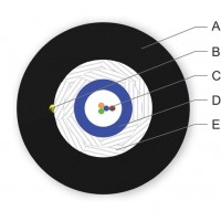 ВО кабель универсальный U-BQ(ZN)BH 4G50/125 OM2, Corning ВО кабель универсальный U-BQ(ZN)BH 4G50/125 OM2, Corning