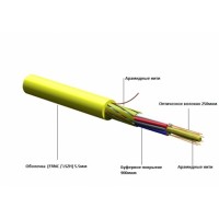 ОВ кабель i-MIC J-VH 8E9/125 TB3, Corning ОВ кабель i-MIC J-VH 8E9/125 TB3, Corning