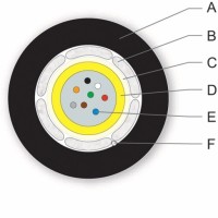 ВО кабель универсальный  A-DQ(BN)H 8E9/125 OS2