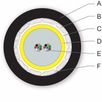 ВО кабель универсальный A-DQ(BN)H 16E9/125 OS2 ВО кабель универсальный A-DQ(BN)H 16E9/125 OS2