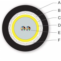 ВО кабель универсальный A-DQ(BN)H 24E9/125 OS2 ВО кабель универсальный A-DQ(BN)H 24E9/125 OS2