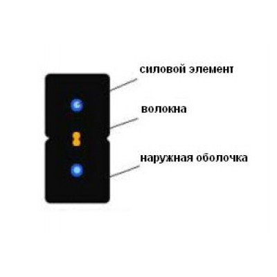 ВО кабель FTTH 2E9/125, G.657, внутренний, LSZH, силовой элемент проволка
